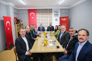 dertliler hareketi
